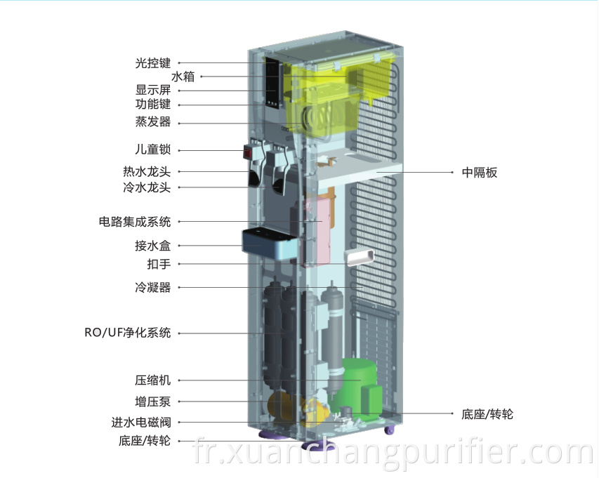 Dispensateur d'OEM à eau chaude et à eau froide Opnan Super Quality